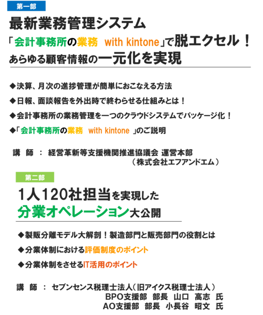 セブンセンスさん共催セミナー 会計事務所の業務 With Kintone